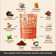 Load image into Gallery viewer, Myracle Mushroom Blends - Coffee or Hot Chocolate
