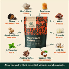 Load image into Gallery viewer, Myracle Mushroom Blends - Coffee or Hot Chocolate

